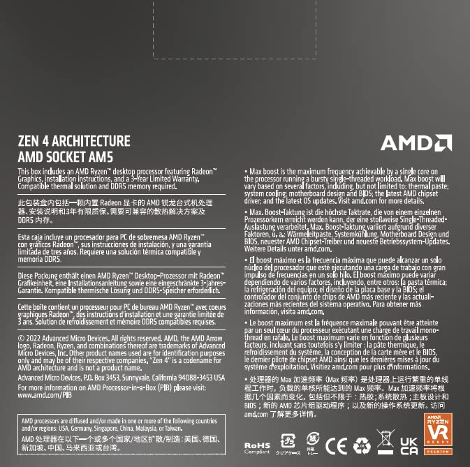 AMD Ryzen 9 7950X Box