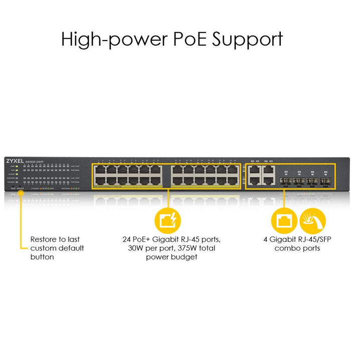 Best Value Zyxel 24-Port Gigabit Ethernet Smart Managed PoE+ Switch with 375 Watt Budget and 4 Gigabit Combo Ports and Hybrid Cloud mode, Lifetime Warranty [GS1920-24HPv2]