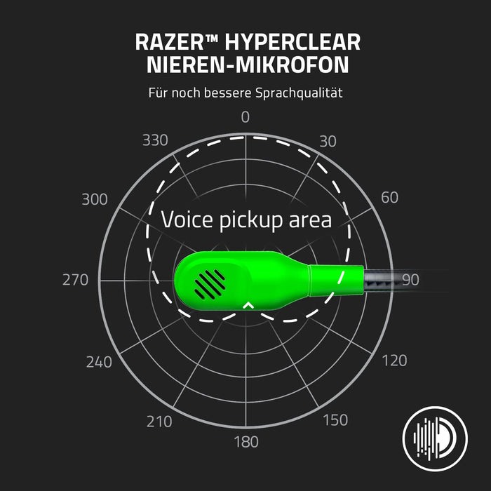 Razer BlackShark V2 X Multi-Platform Wired 3.5mm Connector Gaming Headset Green