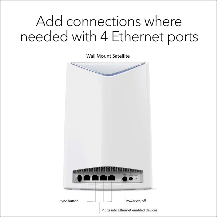 NETGEAR Orbi Pro SRK60 - Wi-Fi system (router, 4 extenders) - up to 12,500 sq.ft - GigE - 802.11a/b/g/n/ac - Tri-Band - wall-mountable, ceiling-mountable