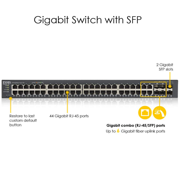 Best Value Zyxel 48-Port Gigabit Ethernet Smart Managed Switch with 4 Gigabit Combo Ports and 2 SFP Ports and Hybrid Cloud mode, Lifetime Warranty [GS1920-48v2]