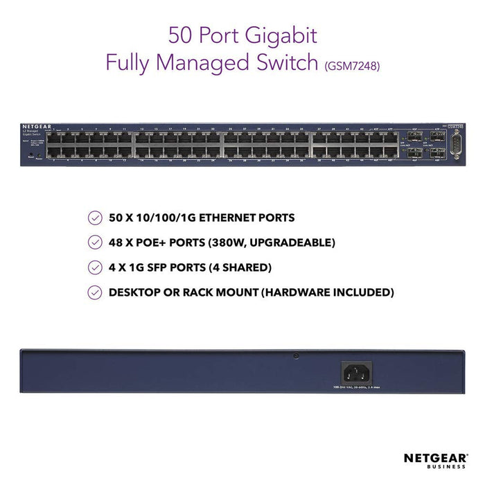 Prosafe M4100 50g 48 Port Gigabit L2 Managed Switch — Parkem