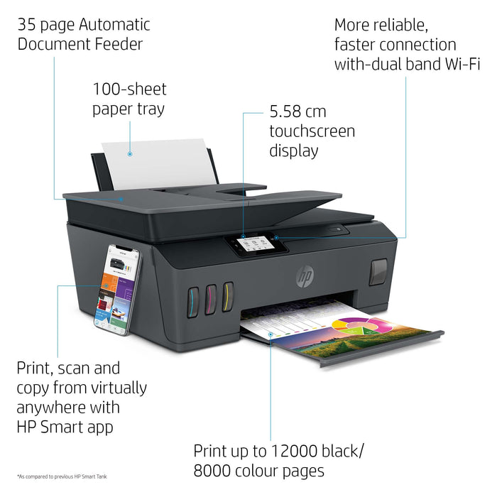 HP 570 A4 Colour Inkjet Multifunction Printer