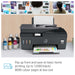 HP 570 A4 Colour Inkjet Multifunction Printer