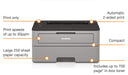 Best Value Brother HL-L2310D A4 Mono Laser Printer, PC Connected, Print and 2 Sided Printing