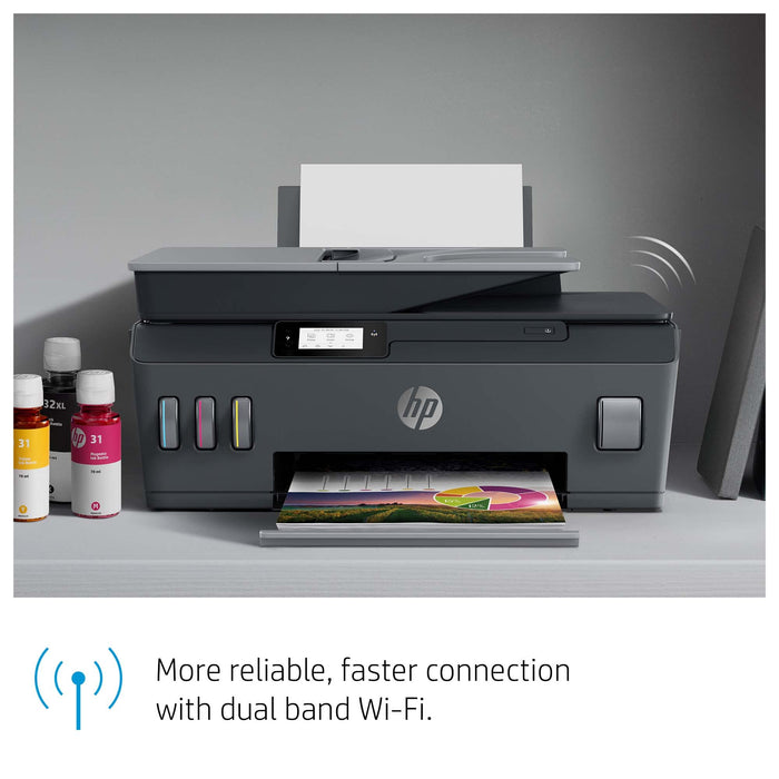 HP 570 A4 Colour Inkjet Multifunction Printer