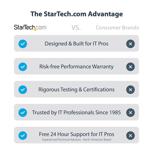 StarTech.com 3-Port USB-C Hub with Ethernet - 3x USB-A Ports Gigabit Ethernet RJ45