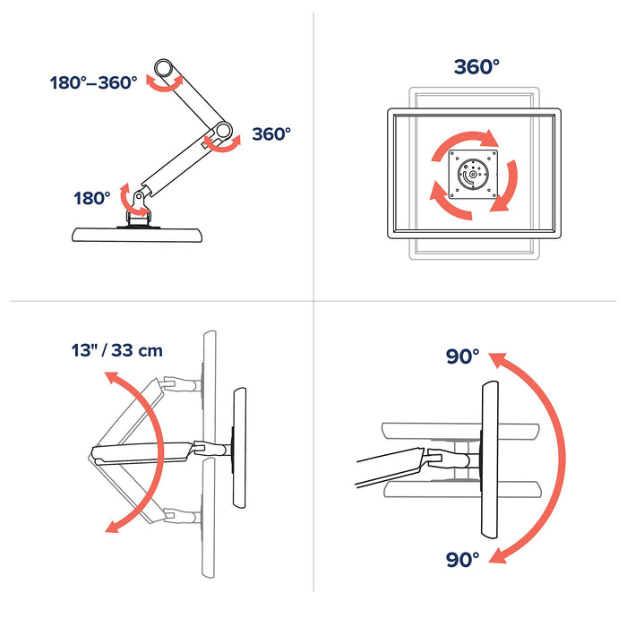 Ergotron MXV - Mounting kit (monitor arm) - for Monitor - white - screen size: up to 34" - desk-mountable