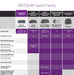 Netgear Prosafe 24 Port Gigabit Unmanaged