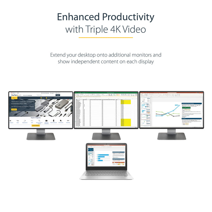 StarTech.com USB-C HDMI DisplayPort Triple Monitor Docking Station