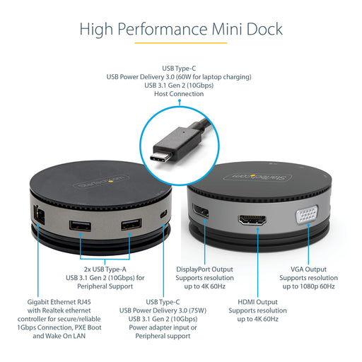 StarTech USB C Multiport Adapter Mini Dock with 4K 60Hz HDMI DisplayPort VGA 3 Port USB Hub