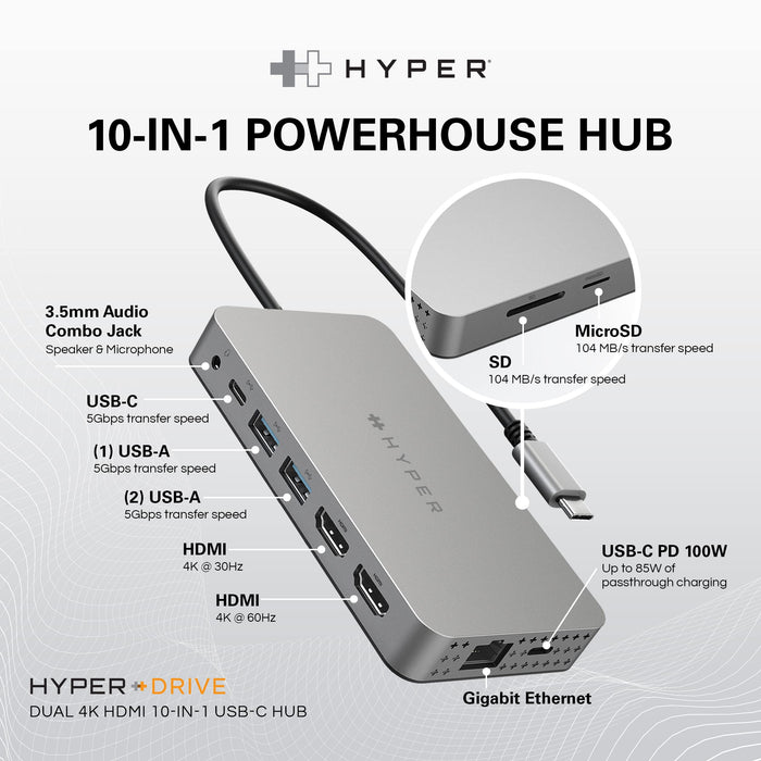 HyperDrive - Docking station - USB-C - 2 x HDMI - GigE