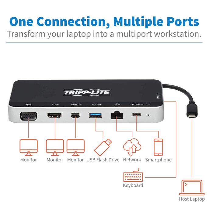 Tripp Lite USB C Docking Station Hub USB Dock Triple Display 4K HDMI VGA USB A/C Gbe - Docking station - USB-C - VGA, HDMI, Mini DP - GigE