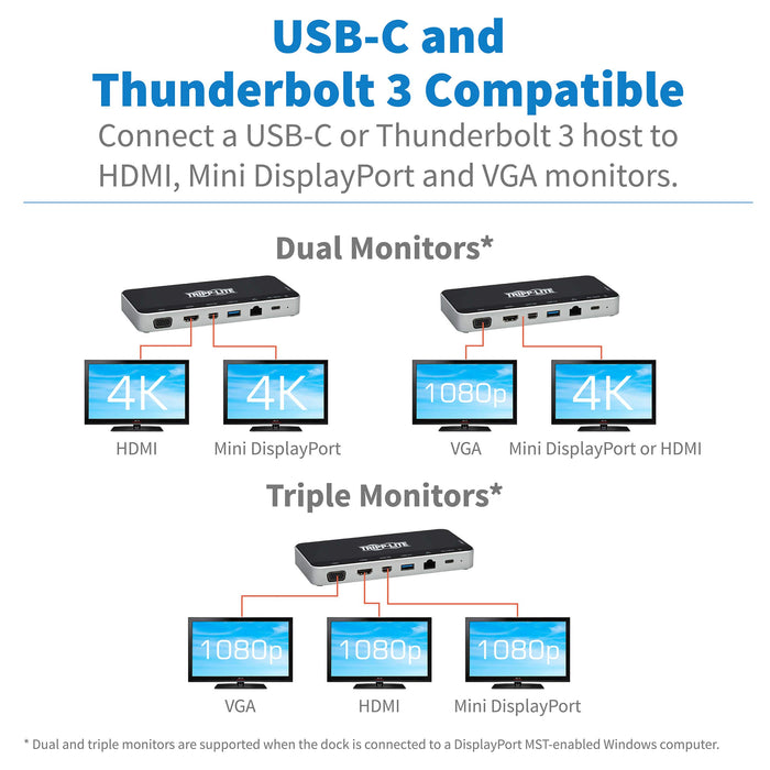 Tripp Lite USB C Docking Station Hub USB Dock Triple Display 4K HDMI VGA USB A/C Gbe - Docking station - USB-C - VGA, HDMI, Mini DP - GigE