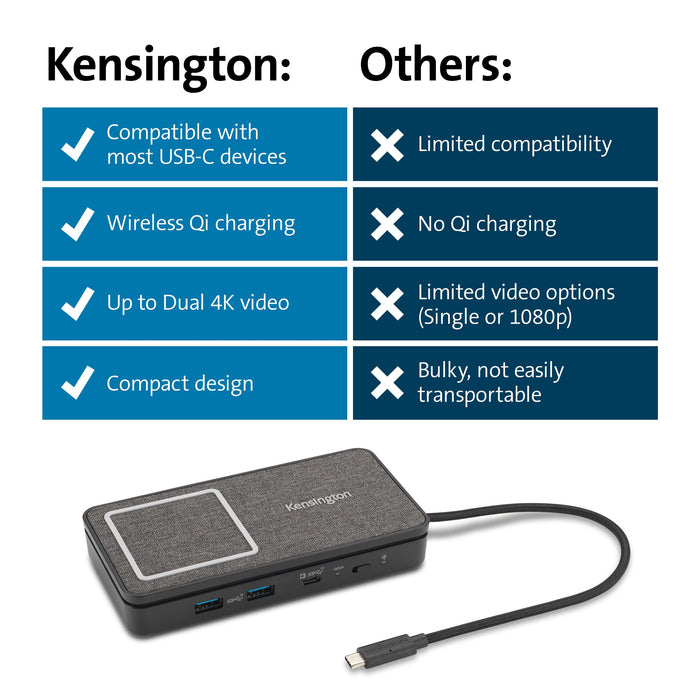 Kensington SD1700P - Docking station - USB-C - 2 x HDMI - GigE