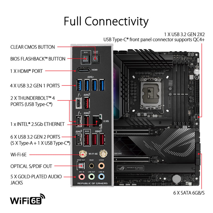 ASUS ROG Maximus Z790 Hero - Motherboard - ATX - LGA1700 Socket - Z790 Chipset - USB 3.2 Gen 1, USB 3.2 Gen 2, USB4, USB-C 3.2 Gen 2x2, USB-C 3.2 Gen 1 - 2.5 Gigabit LAN, Wi-Fi 6, Bluetooth - onboard graphics (CPU required) - HD Audio (8-channel)