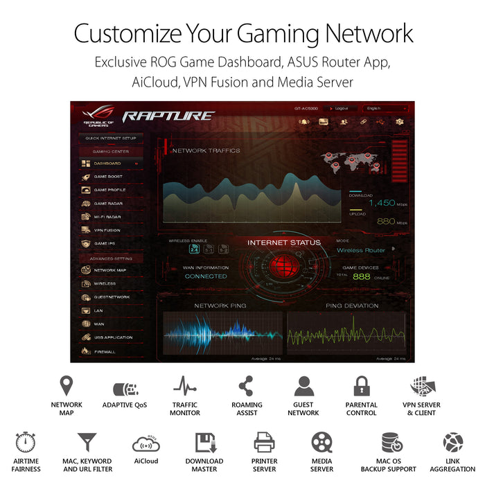 Best Value ASUS ROG Rapture GT-AC5300 AC5300 AI Mesh Tri-band 4 x 4 Gaming Wi-Fi Router with 8-Port Gigabit Gamers Private Network, Game Ports, Game Boost, Game IPS, Game Radar, Dual WAN